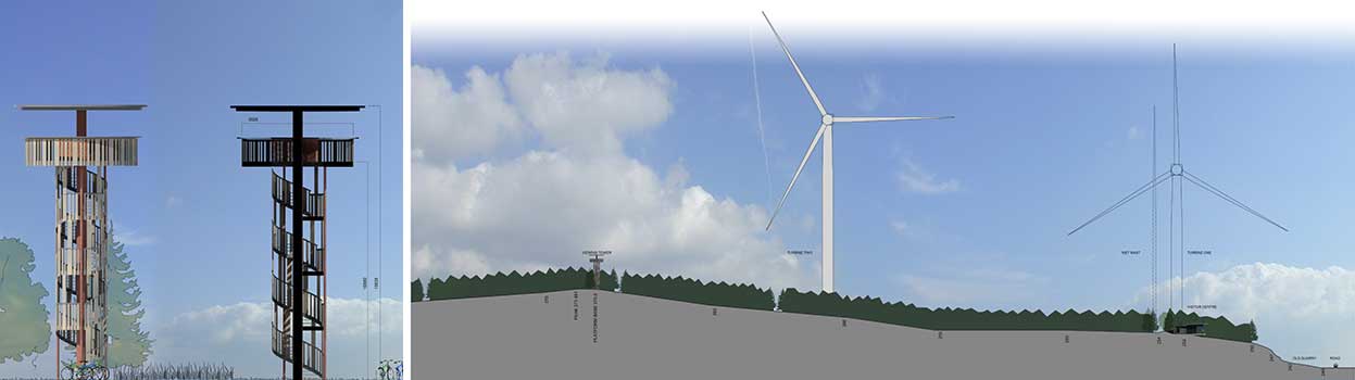 Galway Wind Park Visitor Centre