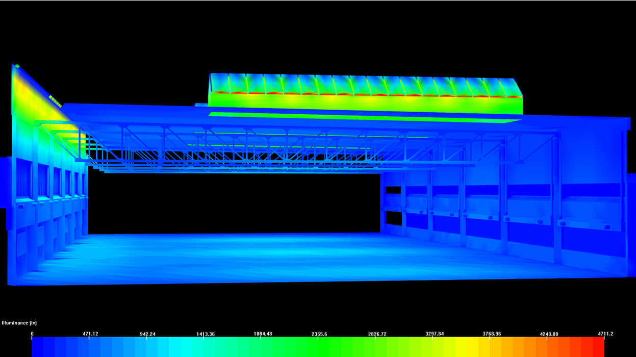 Göteborg Landvetter Airport daylight analysis